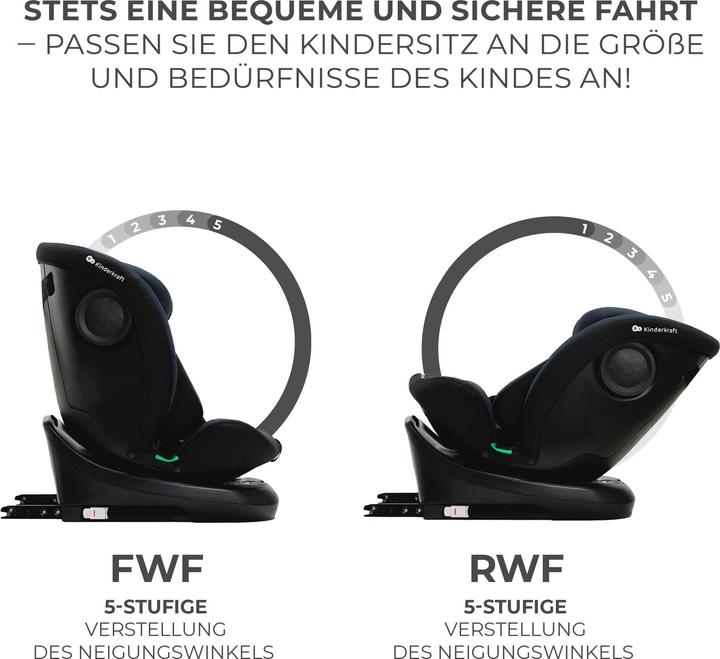 Immagine prodotto KinderKraft I-Grow (Reboarder, ECE R129/i-Size Standard)