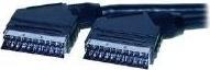 Immagine prodotto Shiverpeaks Basic-S (1.50 m)