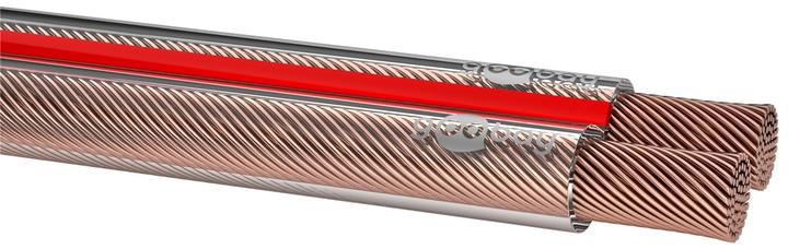 Actual product image Goobay 15118 CU (10 m, 0.50 mm²)