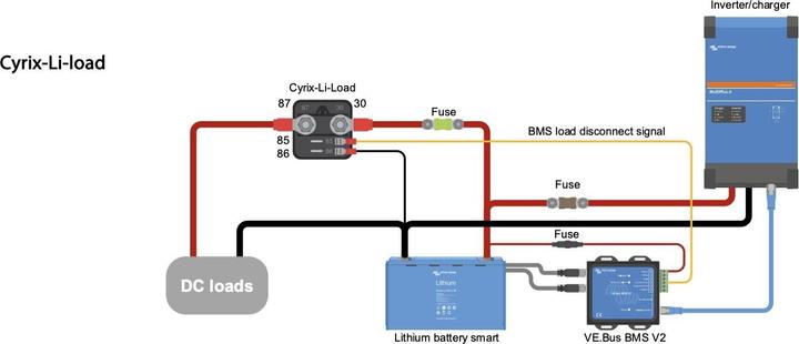 Image du produit Victron Energy Cyrix-Li-Load CYR010120450 Surveillance de la batterie