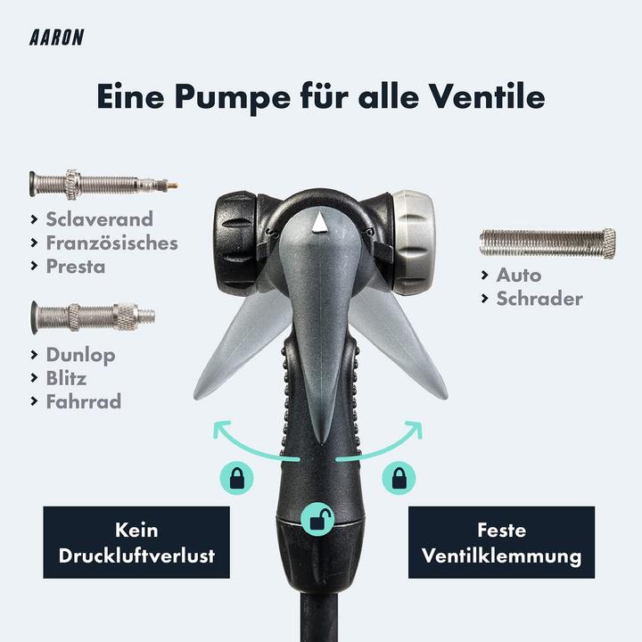 Produktbild Aaron Sport One Luftpumpe, Grau