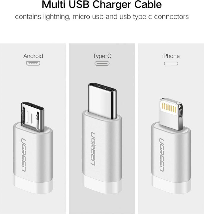 Actual product image Ugreen 3-in-1 USB2.0-A Multifunction Cable (1.50 m, USB 2.0)