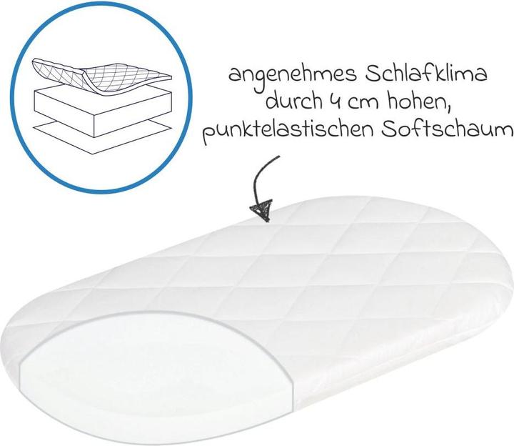 Actual product image Julius Zöllner Allegro (36 x 78 cm)