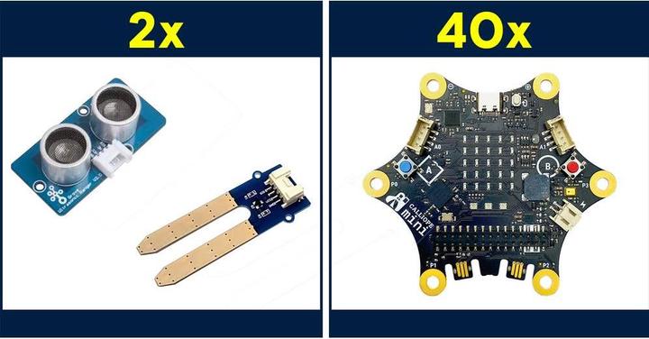 Actual product image Calliope mini class set - GSG 2 XL