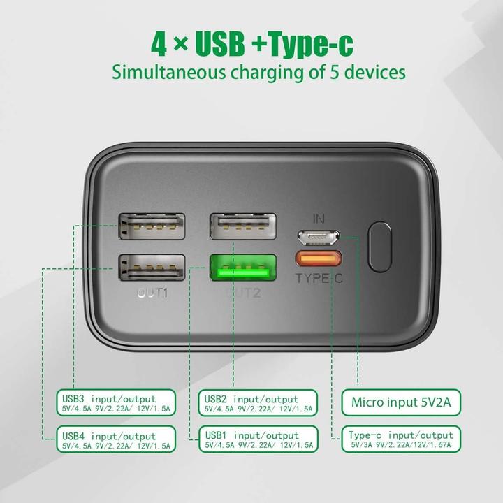 Immagine prodotto Toospon Powerbank (50000 mAh, 22.50 W)