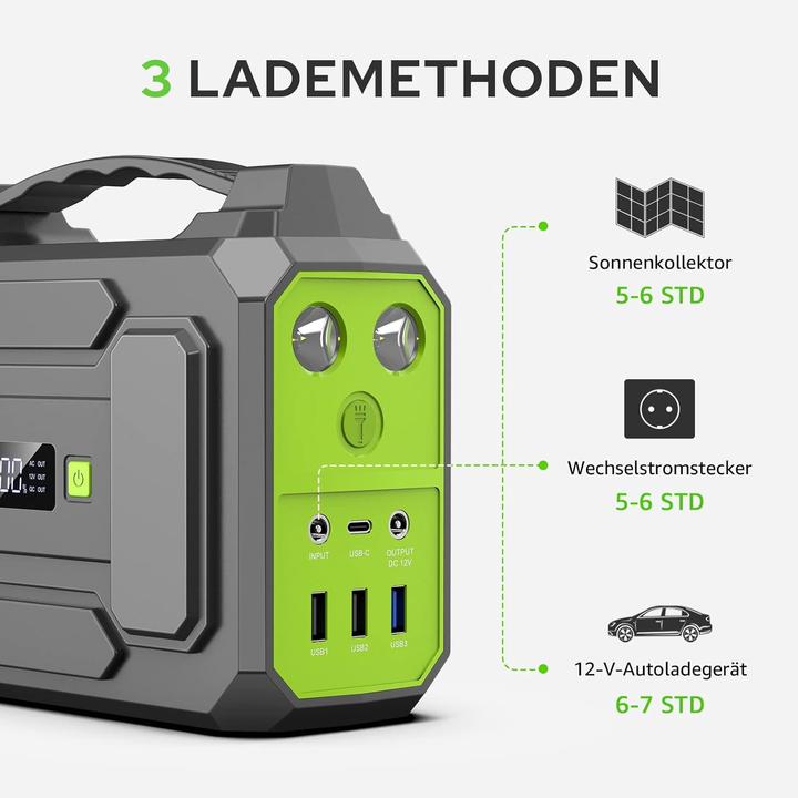 Actual product image SinKeu Tragbare Powerstation (99 Wh, 1.50 kg)