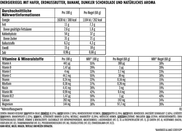 Valeurs nutritives et ingrédients Clif Bar Barres énergétiques (Chocolat noir, Banane, 12 pcs, 816 g)