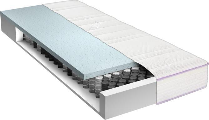 Actual product image Dieter Knoll Collection Gelaxy Pearl Venus (90 x 200 cm, Spring core)