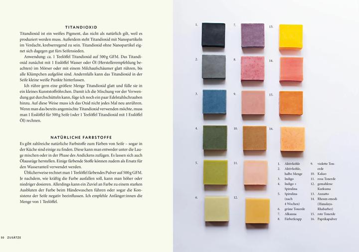 Image du produit Handgemachte Naturseifen (Allemand, Agnes Stuber, 2024)