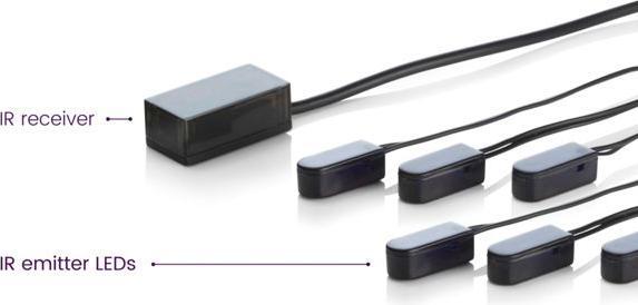 Produktbild Marmitek Invisible Control 6 (Fernbedienung)