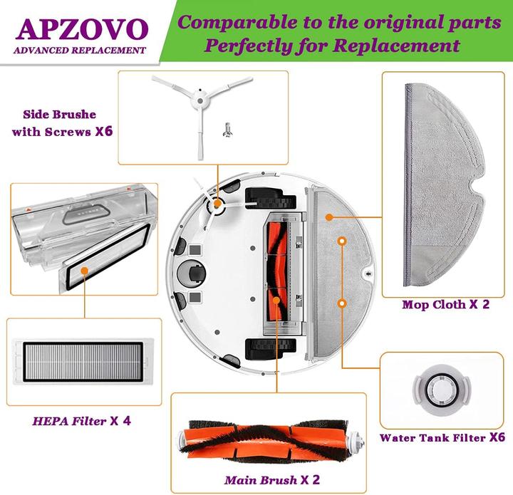 Image du produit Apzovo Zubehör für Xiaomi