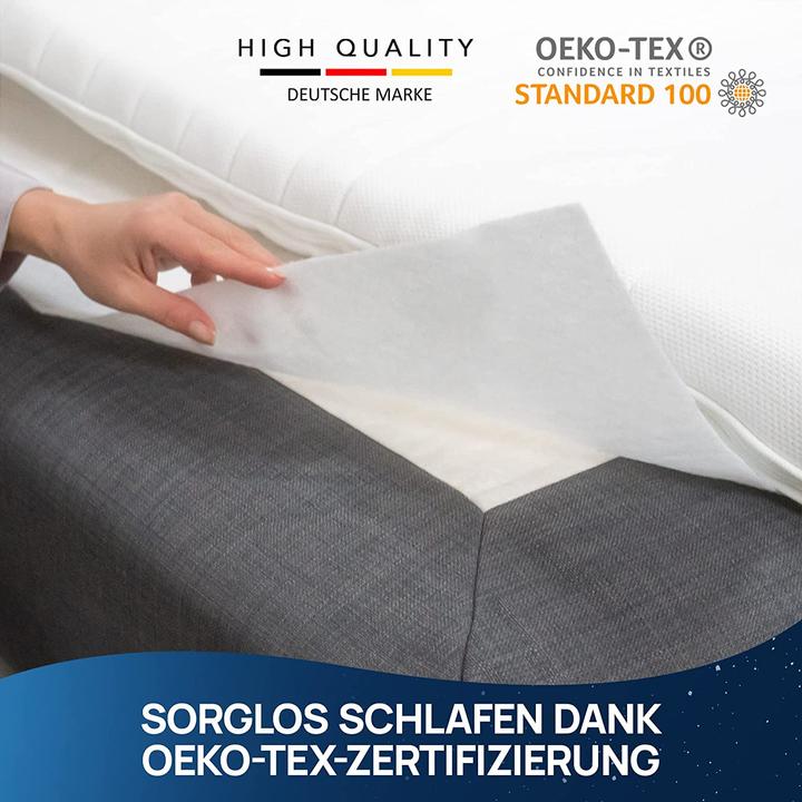 Actual product image Mara Vital Anti-Slip Underlay for Boxspring Beds - Underlay for Mattress and Topper (140 x 200 cm)