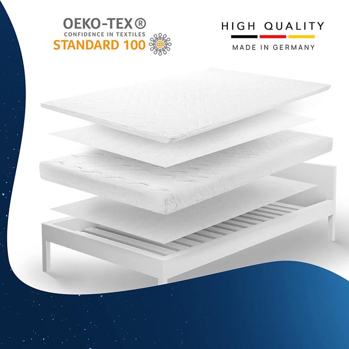Actual product image Mara Vital Anti-Slip Underlay for Boxspring Beds - Underlay for Mattress and Topper (140 x 200 cm)