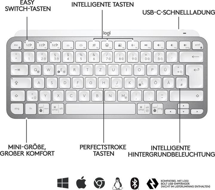 Image du produit Logitech MX Keys Mini (CH, Sans fil)