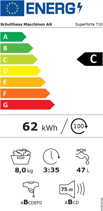 Energy Label Schulthess 8710.2BCE (8 kg, Right)