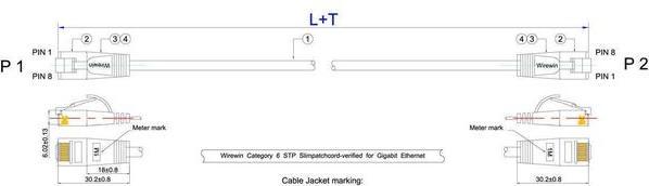 Image du produit Wirewin Câble réseau (F/FTP, CAT6, 20 m)