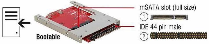 Actual product image Delock 62495