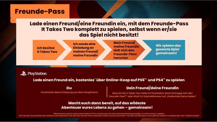 Actual product image EA Games It Takes Two (PS4, Multilingual)