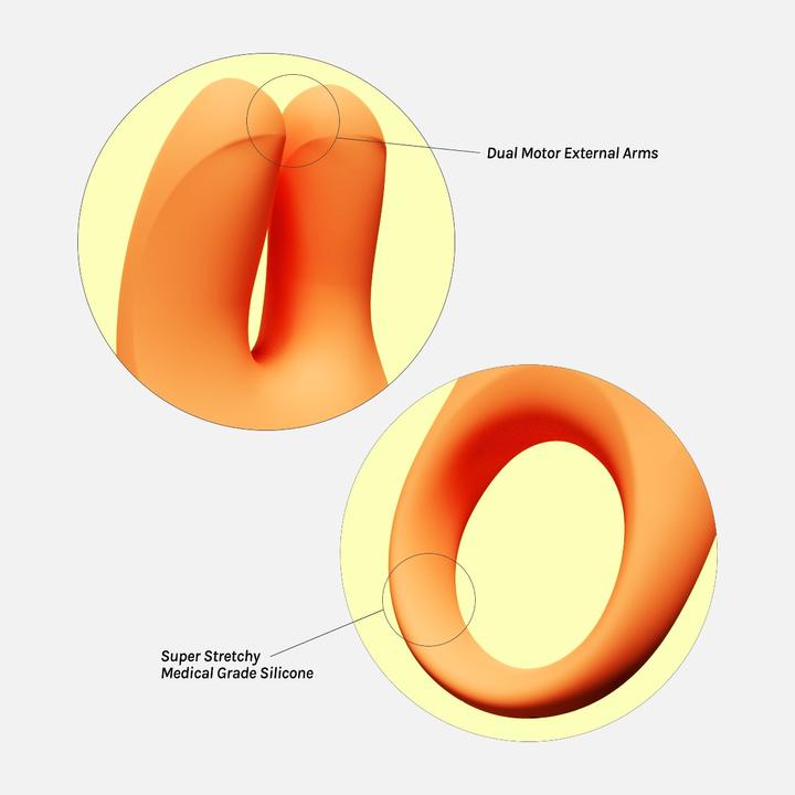 Produktbild Vush Paare Toy - Orb Pleasure Ring