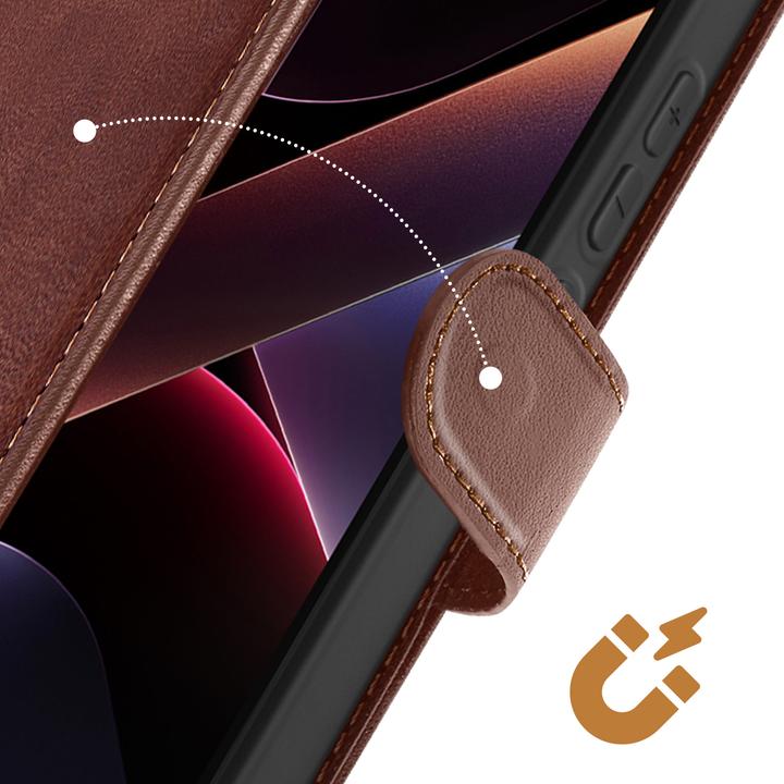 Immagine prodotto Avizar Wallet Case (Xiaomi Poco X7 Pro)