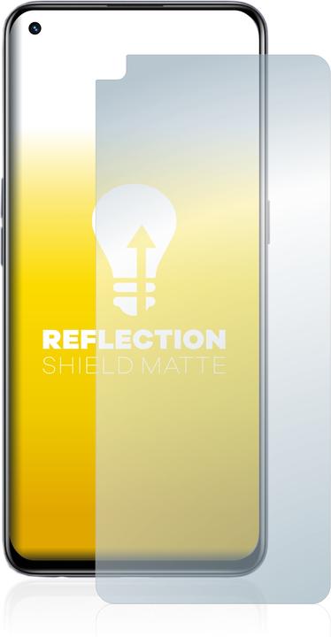 Actual product image upscreen Reflection Shield Protector Matte (1 Piece, Realme GT Master Edition)