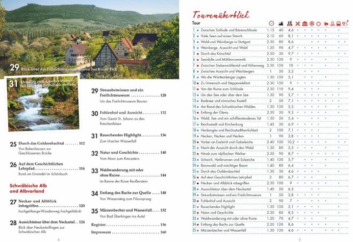 Image du produit Wanderungen für Senioren rund um Stuttgart (Allemand, Dieter Buck, 2021)