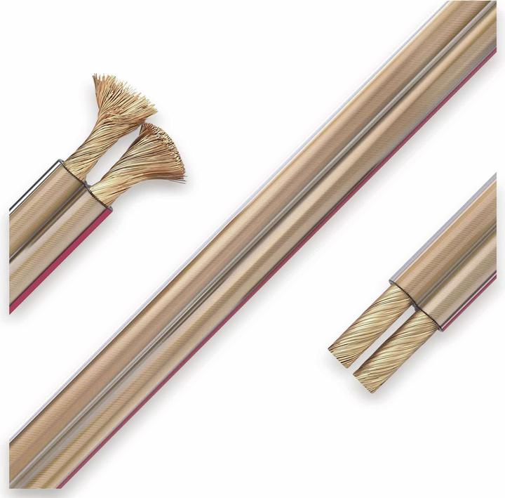 Produktbild Purelink Lautsprecherkabel, 2x1,5 mm², 10 m, transparent, OFC (10 m, 1.50 mm²)