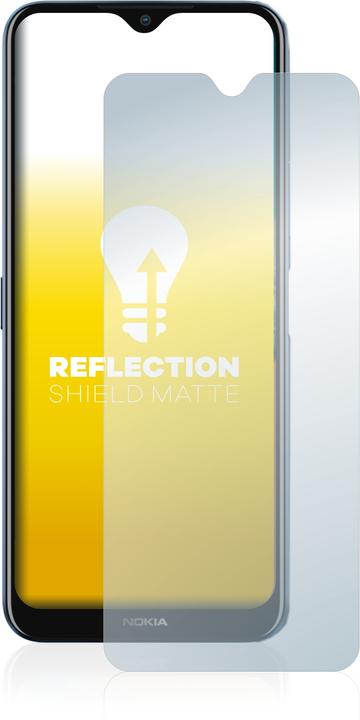 Actual product image upscreen Reflection Shield Protector Matte (1 Piece, Nokia G50)
