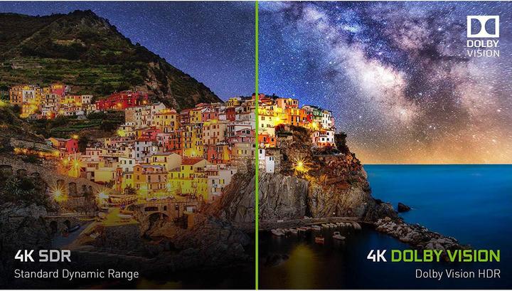 Produktbild NVIDIA Shield TV Pro (16 GB, Android 9.0 (Pie))