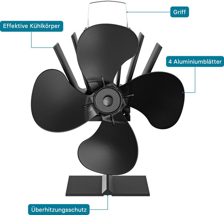 Produktbild Wiltec Kaminofen Ventilator (18 x 12.5 x 21.5 cm)