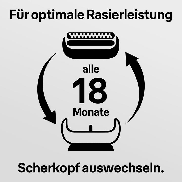 Immagine prodotto Braun Serie 5 (1 x)