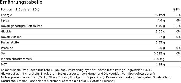 Nährwerte und Zutaten Biocyte Keto Base (1 Stück, 200 g)