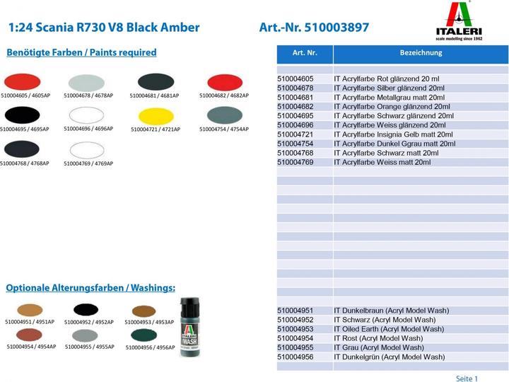 Actual product image Italeri Scania R Black Amber