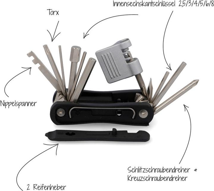 Actual product image Fischer Proline
