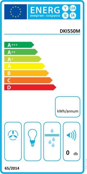 Energy Label Gorenje DKI550M Dunstabzugshaube (Flat-screen hood)