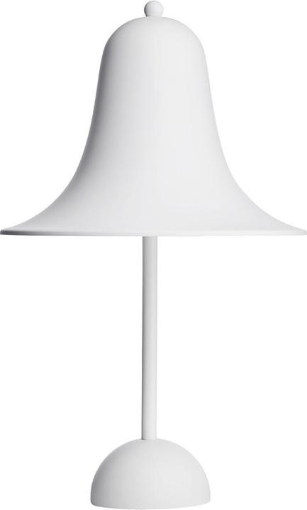 blanc mat