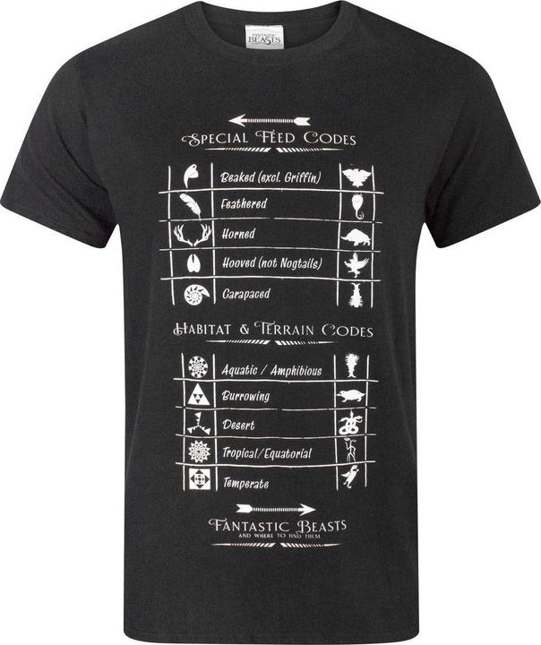 Universal Textiles TShirt Special Feed Codes