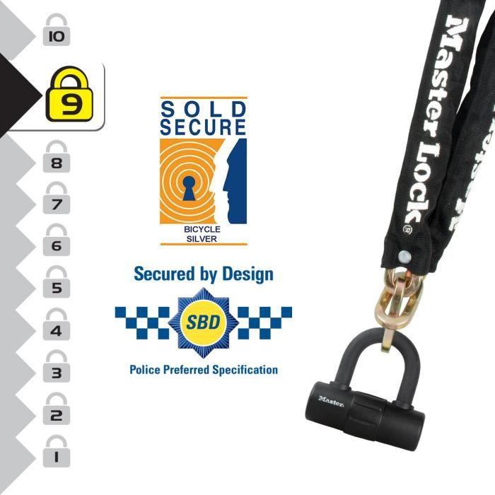 Actual product image Master Lock 8234 Eurdpro (90 cm)
