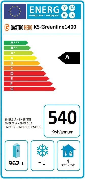 Energie-Label Gastro Hero Kühlschrank Avantis / (1400 l)