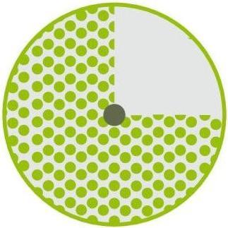 Produktbild Geka Impuls-, Kreis- und Sektorregner (Impuls-, Kreis- und Sektorenregner)