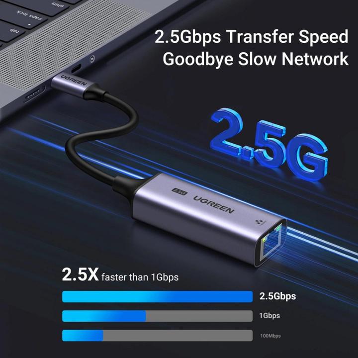 Actual product image Ugreen Ethernet Adapter CM648, RJ45, USB, Grau (USB)