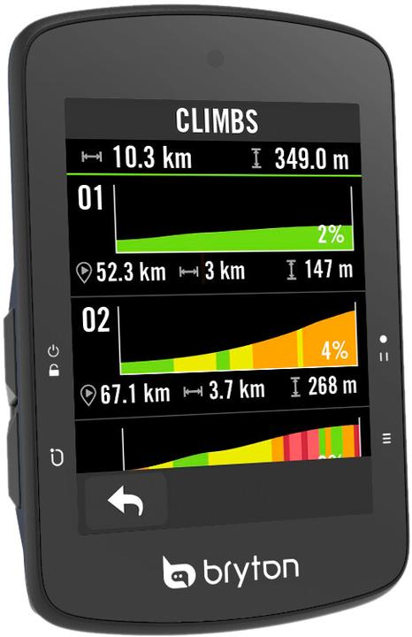 Actual product image Bryton Rider S510E