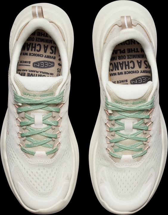 Actual product image Keen W WK450E (36)