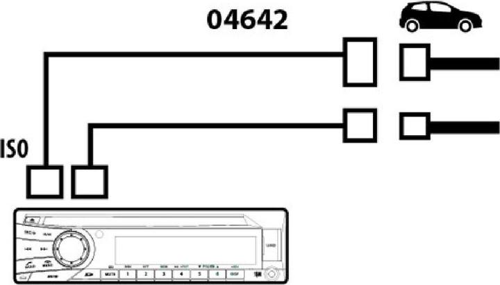 Image du produit Phonocar Kit de montage ISO