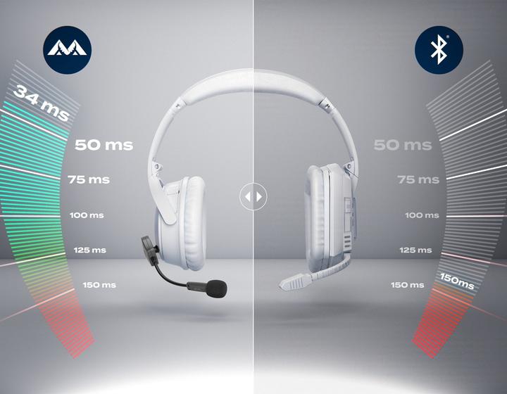 Image du produit Antlion ModMic sans fil