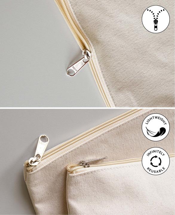 Actual product image I Am Creative Necessaire