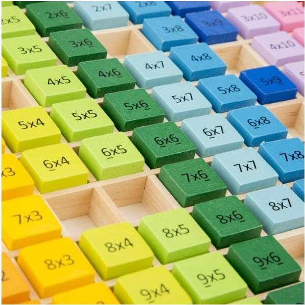Image du produit New Classic Toys Times Table Tray (Anglais)