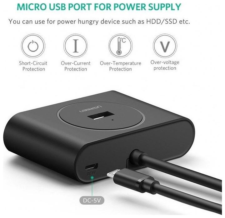 Actual product image Ugreen 40850 (USB-C, USB-A, 4 Ports)
