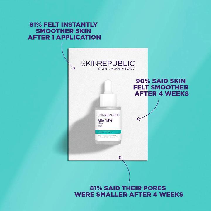 Actual product image Skin Republic AHA 15% (30 ml)
