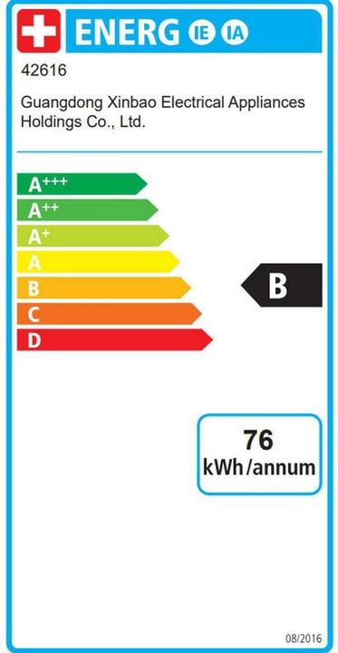 Energy Label Gastroback Design Espresso Barista Pro